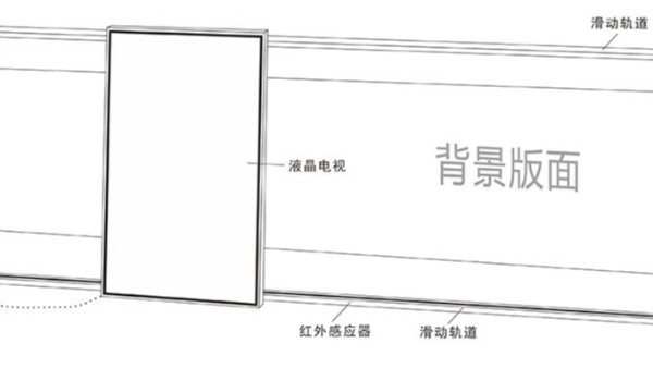 中億?；壠翉S家?guī)阃孓D——滑軌電視感應屏幕
